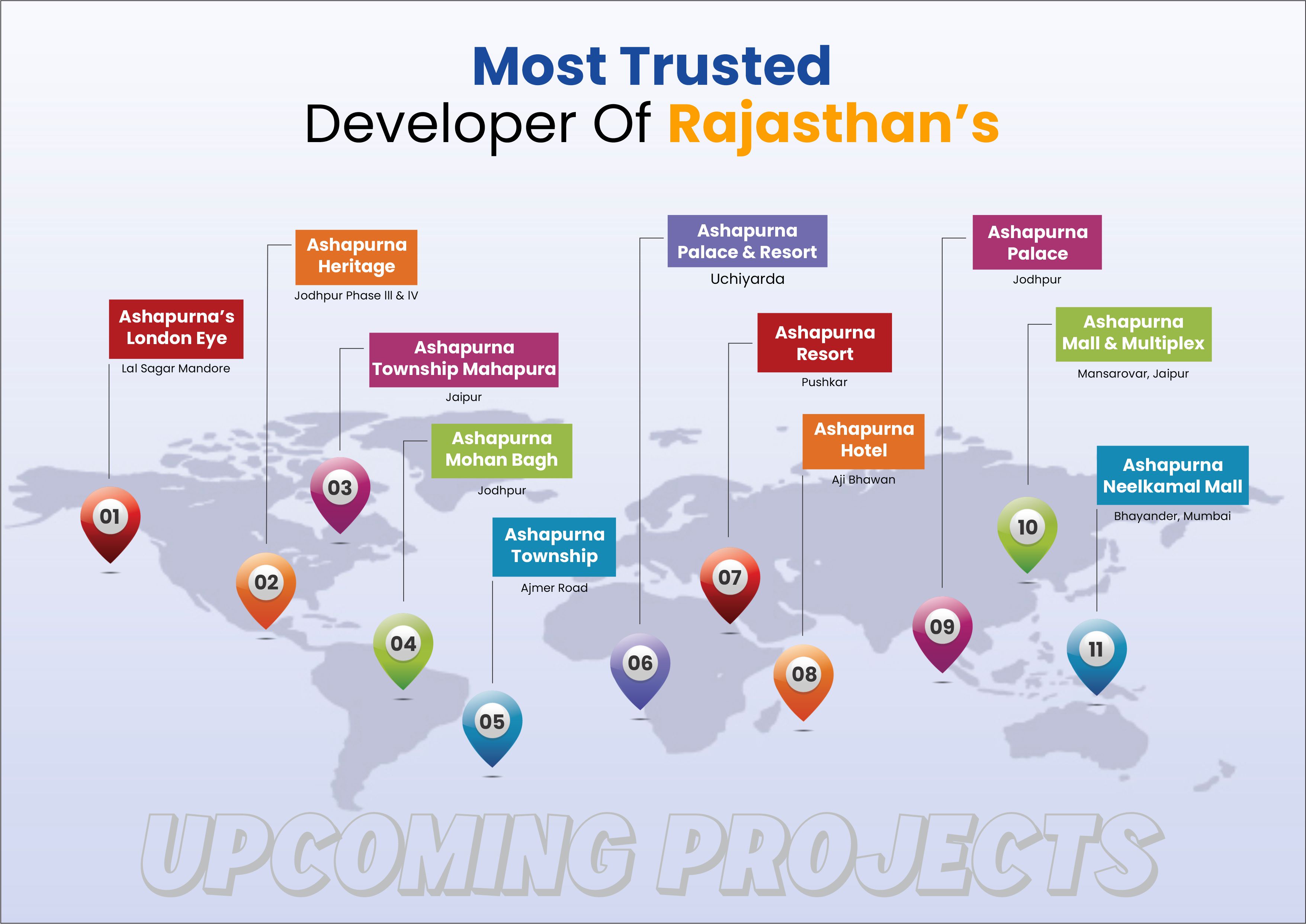 Upcoming Projects - Ashapurna Buildcon